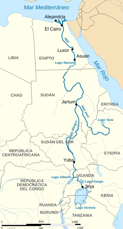 Nile River Basin